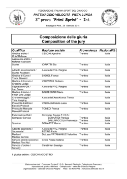 Risultati - Velocisti Ghiaccio Pergine