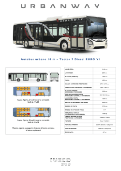Urbanway Tector 7 10m
