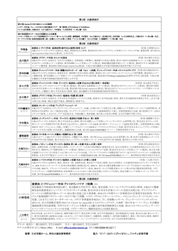 チラシ裏 - さくら Music office