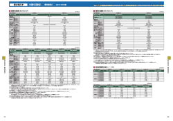 製品仕様表（PDF形式、99kバイト）