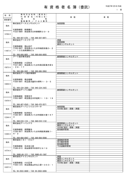 有 資 格 者 名 簿（委託）