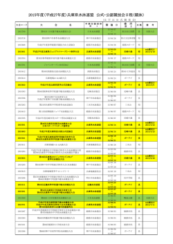 2015年度（平成27年度）兵庫県水泳連盟 公式・公認競技会日程（競泳）