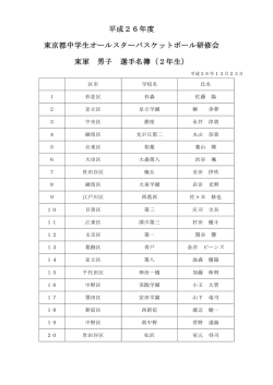 東軍男子（2年生）