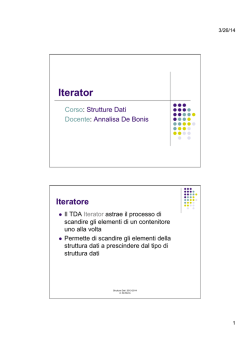 Iterator