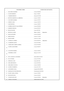 la lista dei candidati tra le file di forza italia