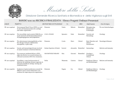 Elenco Presentati - Ministero della Salute