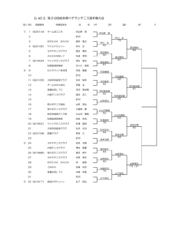G 45 S 第39回岐阜県ベテランテニス選手権大会