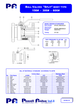 DS-BA1-F4 Ball valve Split body flanged RF