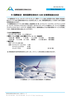 tga380