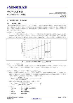 パワーMOS FET パワーMOS FET の特性