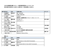 5月25日高槻現代劇場 大ホール 大阪府高槻市野見町2-33 072-671