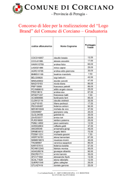 del Comune di Corciano - Graduatoria della Commissione
