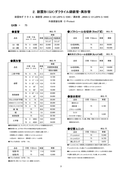 2．耐震形（GX）ダクタイル鋳鉄管・異形管