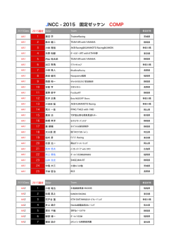 JNCC - 2015 固定ゼッケン COMP