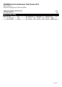 Olympic Distance