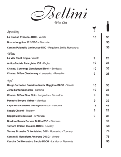 Sparkling Wine List White Red