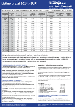 Listino prezzi 2014. (EUR)