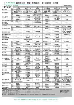 外来担当（消化器内科）