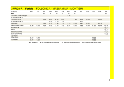 37/F/28-R Feriale FOLLONICA - MASSA M.MA - MONTIERI