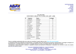 tfa 2014-2015 esito prova orale tfa classe ac01 (a025