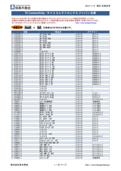 在庫表PDFをダウンロードする - Product Search