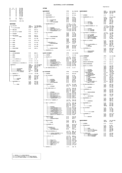 PDF版はこちら - 日本原子力研究開発機構