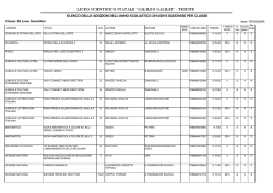 libri di testo classi quinte - Liceo Scientifico Galileo Galilei