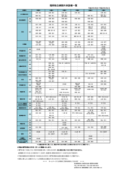 福岡和白病院外来診療一覧 - 社会医療法人財団 池友会 福岡和白病院