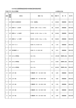 H26年度 室蘭開発建設部管内単価表【臨時調査単価】 平成27年1月8