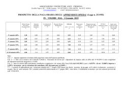 prospetto della paga oraria degli operai espressa