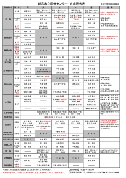 新宮市立医療センター 外来担当表