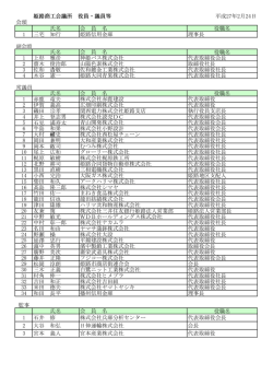 姫路商工会議所 役員・議員等 平成27年2月24日 会頭 氏名 会 員 名