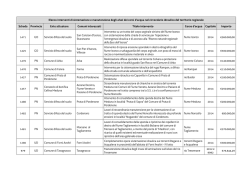 Elenco interventi di sistemazione e manutenzione degli alvei dei