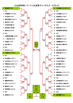 小山市秋季ｵｰﾌﾟﾝ ﾃﾆｽ大会男子シングルス Aブロック B A