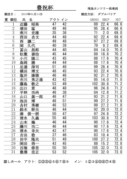 豊祝杯 - 飛鳥カンツリー倶楽部