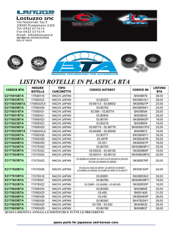 Consulta il catalogo!