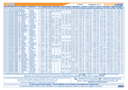 Calcio - Punto Snai Tortona