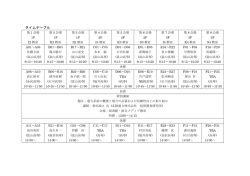 大会プログラム