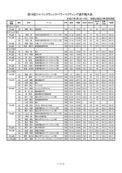 第19回ジャパンクラシックパワーリフティング選手権大会