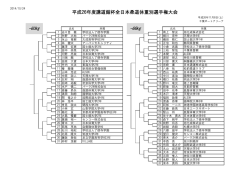 組み合わせ結果 - 全日本柔道連盟