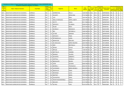 Graduatoria di Istituto III Fascia Personale Docente