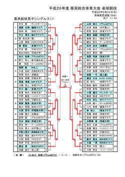 平成26年度 県民総合体育大会 卓球競技