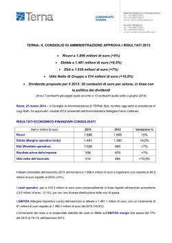 TERNA: IL CONSIGLIO DI AMMINISTRAZIONE APPROVA I