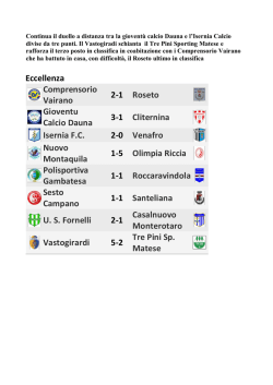 Eccellenza Comprensorio Vairano 2-1 Roseto