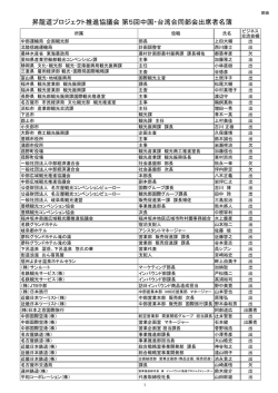 出席者名簿【PDF 104KB】