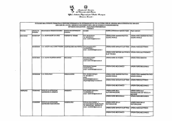 Catalogo Apprendistato con contatti - Ufficio scolastico regionale per