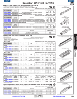 HARTING DIN 41612 Connectors