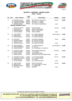 Class Velocita squadre Al man