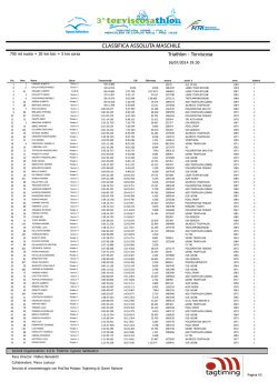 classifiche maschili/femminil e categorie