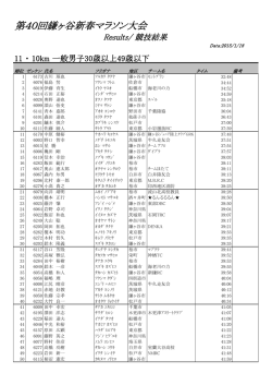 11. 10km一般男子30歳以上49歳以下